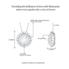 Cushion Shape Moissanite Pendant with Halo D-VS1 6 MM - Sparkanite Jewels