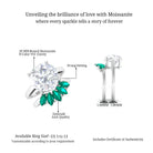 Round Moissanite Solitaire Ring Set with Emerald D-VS1 10 MM - Sparkanite Jewels