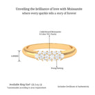 Sparkanite Jewels-Certified Moissanite Promise Ring