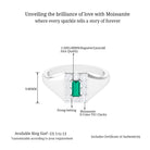 Sparkanite Jewels-Classic Moissanite and Emerald Ring for Men